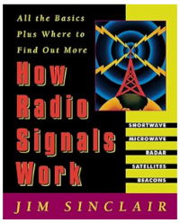 How Radio Signals Work